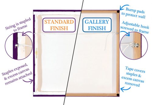 Standard vs Gallery Finish